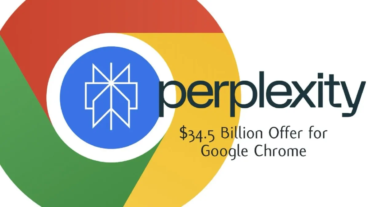 Perplexity Google Chrome Browser